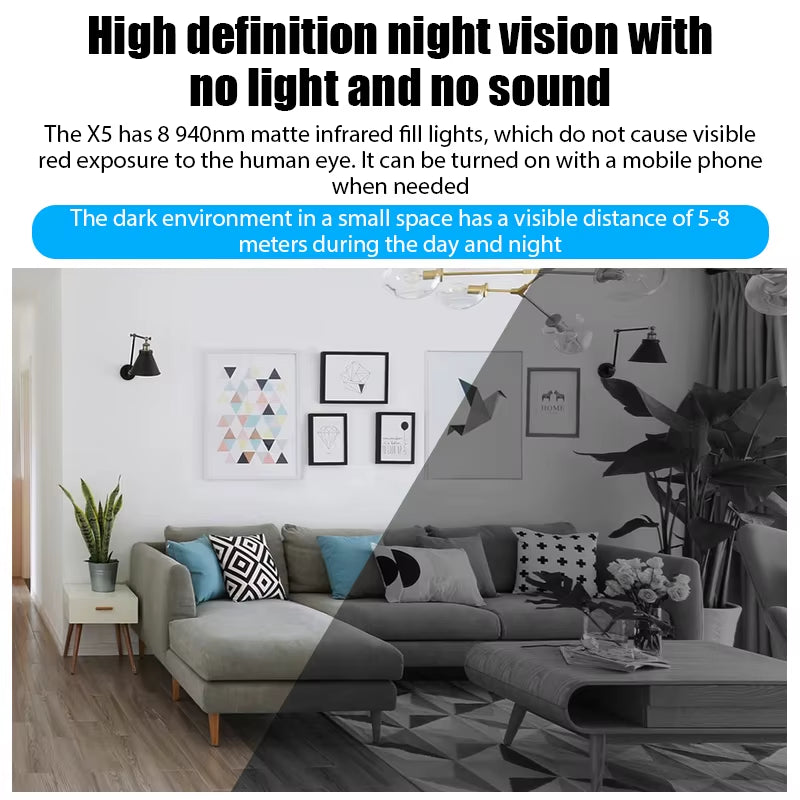 Stealthguard X5 Mini: Smart Wifi Camera with Sound Detection & App Control