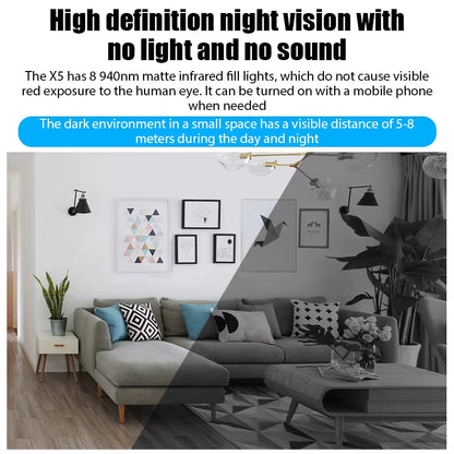 Stealthguard X5 Mini: Smart Wifi Camera with Sound Detection & App Control